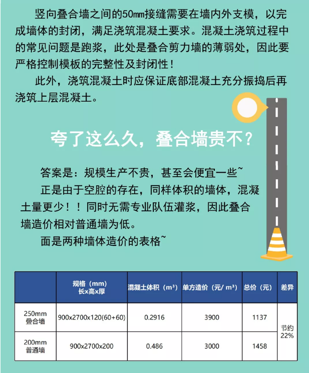 装配式|图解双面叠合板式剪力墙结构 装配式|图解双面叠合板式剪力墙结构