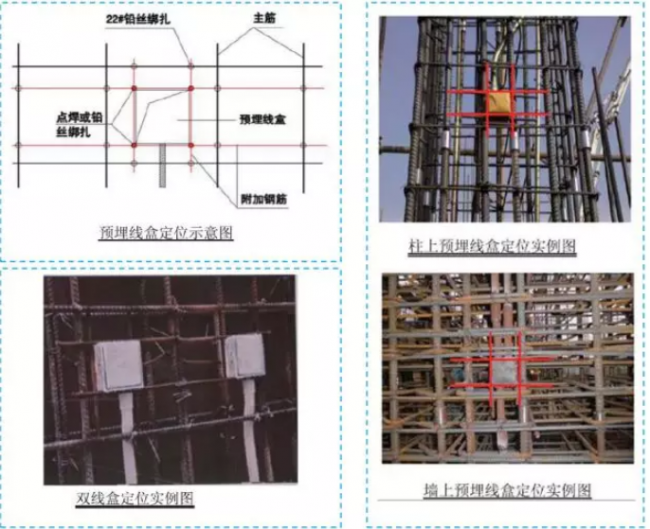 BIM与装配式|五大分部工程施工质量标准化图集,大量现场细部节点做法! BIM与装配式|五大分部工程施工质量标准化图集,大量现场细部节点做法!