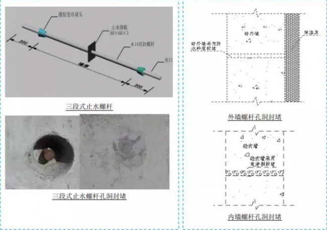 BIM与装配式|五大分部工程施工质量标准化图集,大量现场细部节点做法! BIM与装配式|五大分部工程施工质量标准化图集,大量现场细部节点做法!