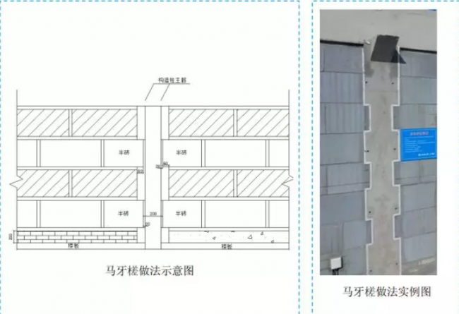 BIM与装配式|五大分部工程施工质量标准化图集,大量现场细部节点做法! BIM与装配式|五大分部工程施工质量标准化图集,大量现场细部节点做法!