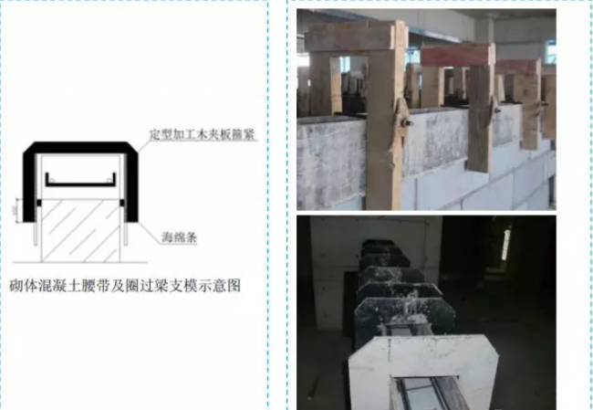 BIM与装配式|五大分部工程施工质量标准化图集,大量现场细部节点做法! BIM与装配式|五大分部工程施工质量标准化图集,大量现场细部节点做法!