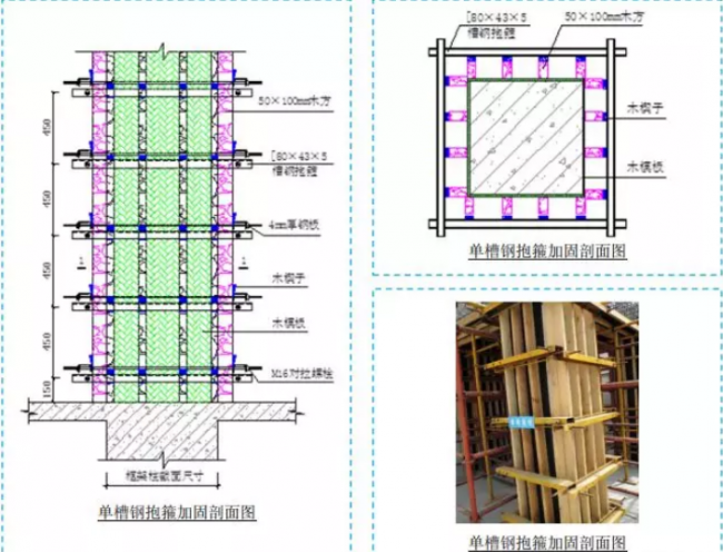 BIM与装配式|五大分部工程施工质量标准化图集,大量现场细部节点做法! BIM与装配式|五大分部工程施工质量标准化图集,大量现场细部节点做法!