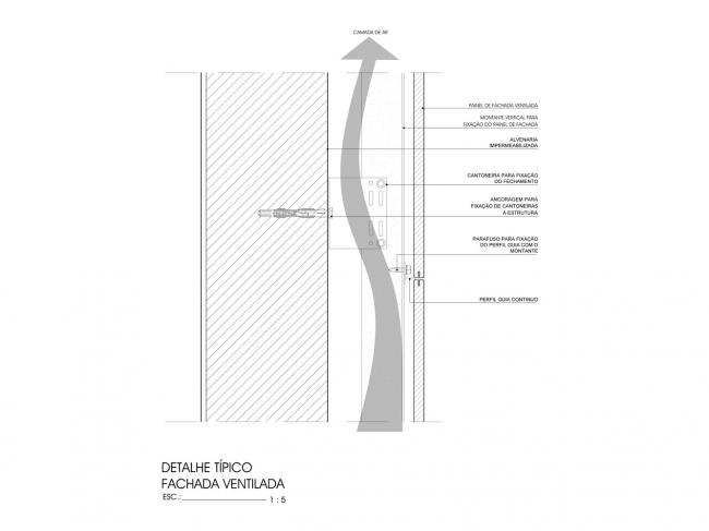 BIM建筑|优雅如天鹅展翅:巴西Roberto Herbster Gusmão黉舍 BIM建筑|优雅如天鹅展翅:巴西Roberto Herbster Gusmão黉舍