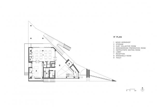 BIM建筑|光影斑驳,影随风动:韩国木材博物馆 BIM建筑|光影斑驳,影随风动:韩国木材博物馆
