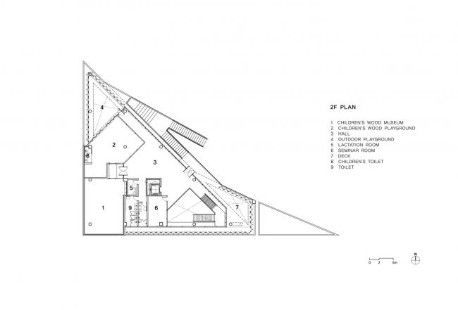 BIM建筑|光影斑驳,影随风动:韩国木材博物馆 BIM建筑|光影斑驳,影随风动:韩国木材博物馆