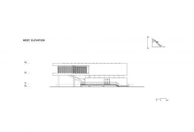 BIM建筑|光影斑驳,影随风动:韩国木材博物馆 BIM建筑|光影斑驳,影随风动:韩国木材博物馆