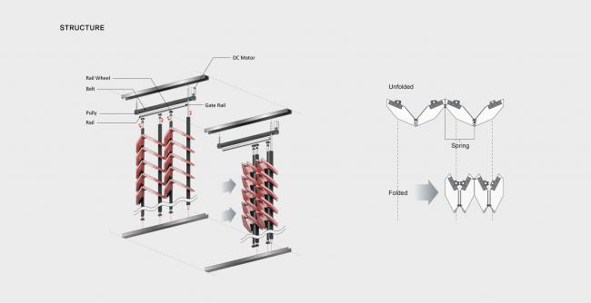 BIM建筑|光影斑驳,影随风动:韩国木材博物馆 BIM建筑|光影斑驳,影随风动:韩国木材博物馆