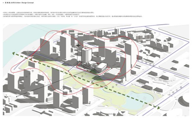 BIM建筑|加拿年夜MCM计划建筑设计事务所(北京)颁布成都交子艺术中间计划 BIM建筑|加拿年夜MCM计划建筑设计事务所(北京)颁布成都交子艺术中间计划