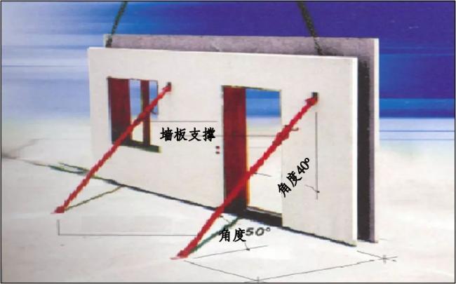 BIM与装配式|装配式地下车库叠合板全过程施工工艺,一步一图教会你! BIM与装配式|装配式地下车库叠合板全过程施工工艺,一步一图教会你!