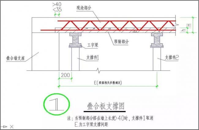 BIM与装配式|装配式地下车库叠合板全过程施工工艺,一步一图教会你! BIM与装配式|装配式地下车库叠合板全过程施工工艺,一步一图教会你!