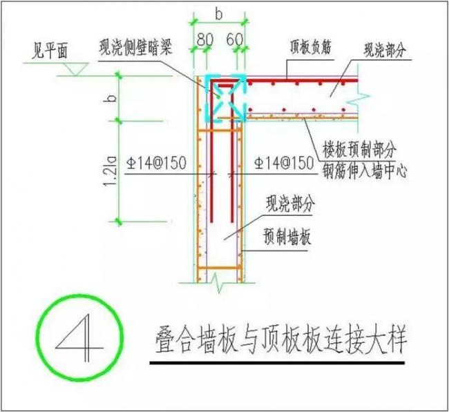 BIM与装配式|装配式地下车库叠合板全过程施工工艺,一步一图教会你! BIM与装配式|装配式地下车库叠合板全过程施工工艺,一步一图教会你!
