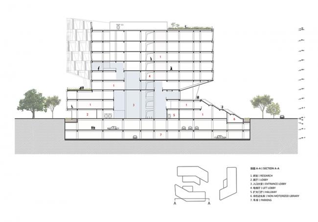 BIM建筑|鲸鱼来袭丨零壹城市揭晓个推总部设计 BIM建筑|鲸鱼来袭丨零壹城市揭晓个推总部设计