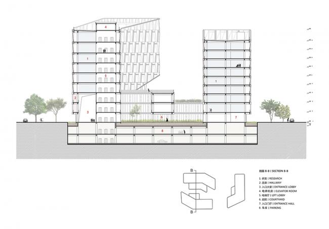 BIM建筑|鲸鱼来袭丨零壹城市揭晓个推总部设计 BIM建筑|鲸鱼来袭丨零壹城市揭晓个推总部设计