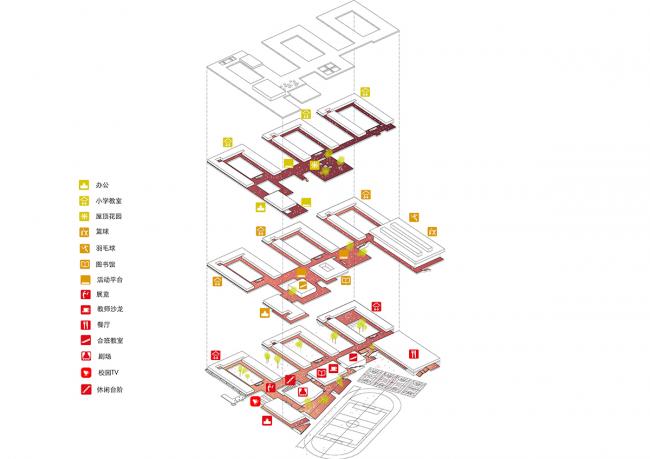 BIM建筑|垂直书院——姑苏科技城试验小学设计 / 年夜正+致正建筑事务所 BIM建筑|垂直书院——姑苏科技城试验小学设计 / 年夜正+致正建筑事务所