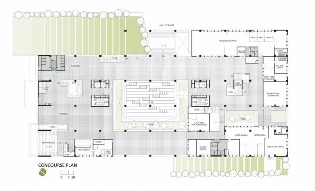 BIM建筑|宏大的排挤平台带来的多元可能性 / 维查雅瓦达计划与建筑学院研讨所 BIM建筑|宏大的排挤平台带来的多元可能性 / 维查雅瓦达计划与建筑学院研讨所