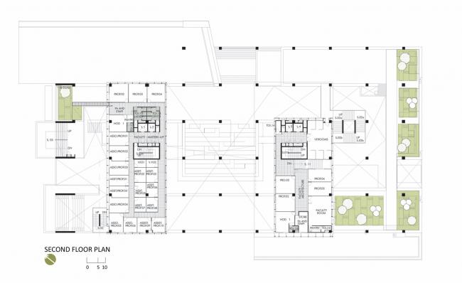 BIM建筑|宏大的排挤平台带来的多元可能性 / 维查雅瓦达计划与建筑学院研讨所 BIM建筑|宏大的排挤平台带来的多元可能性 / 维查雅瓦达计划与建筑学院研讨所