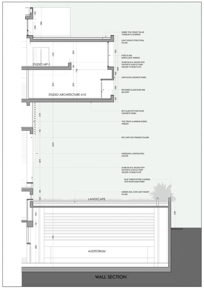 BIM建筑|宏大的排挤平台带来的多元可能性 / 维查雅瓦达计划与建筑学院研讨所 BIM建筑|宏大的排挤平台带来的多元可能性 / 维查雅瓦达计划与建筑学院研讨所