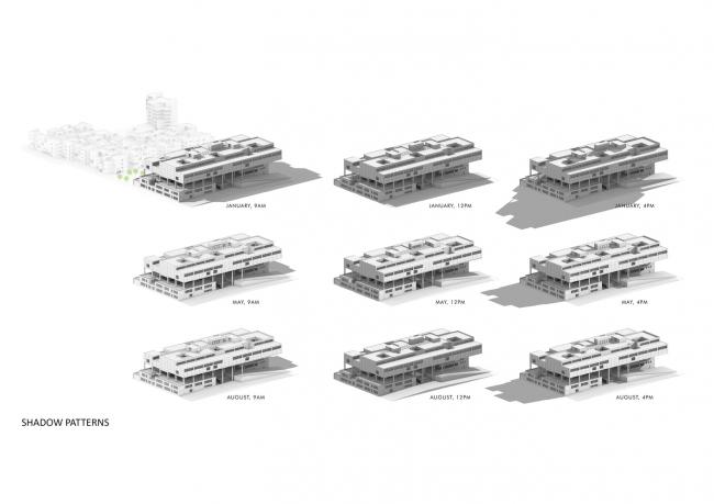 BIM建筑|宏大的排挤平台带来的多元可能性 / 维查雅瓦达计划与建筑学院研讨所 BIM建筑|宏大的排挤平台带来的多元可能性 / 维查雅瓦达计划与建筑学院研讨所