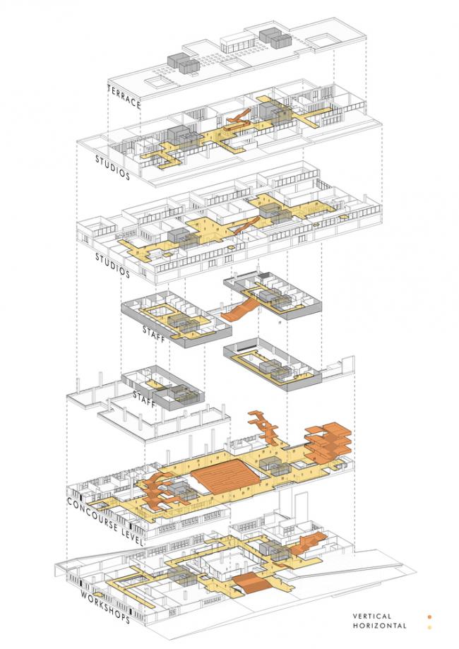 BIM建筑|宏大的排挤平台带来的多元可能性 / 维查雅瓦达计划与建筑学院研讨所 BIM建筑|宏大的排挤平台带来的多元可能性 / 维查雅瓦达计划与建筑学院研讨所