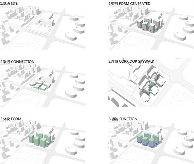 BIM建筑|活动的空间系统——成都昌鑫青羊万和中间 / 成执设计 BIM建筑|活动的空间系统——成都昌鑫青羊万和中间 / 成执设计