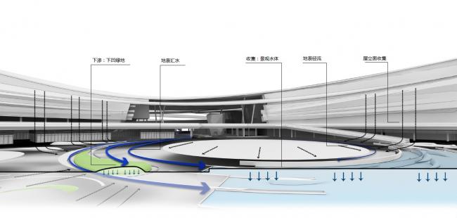 BIM建筑|浙江湖州市吴兴区体裁中间 / 蔺科(上海)建筑设计 BIM建筑|浙江湖州市吴兴区体裁中间 / 蔺科(上海)建筑设计