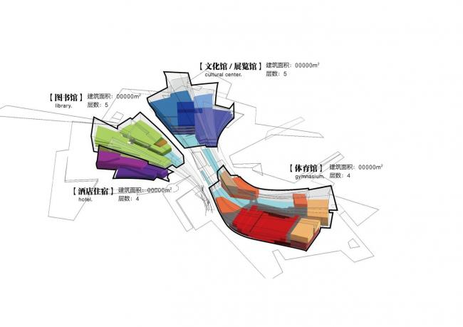 BIM建筑|浙江湖州市吴兴区体裁中间 / 蔺科(上海)建筑设计 BIM建筑|浙江湖州市吴兴区体裁中间 / 蔺科(上海)建筑设计
