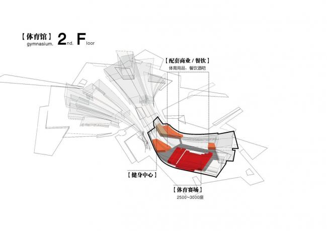 BIM建筑|浙江湖州市吴兴区体裁中间 / 蔺科(上海)建筑设计 BIM建筑|浙江湖州市吴兴区体裁中间 / 蔺科(上海)建筑设计