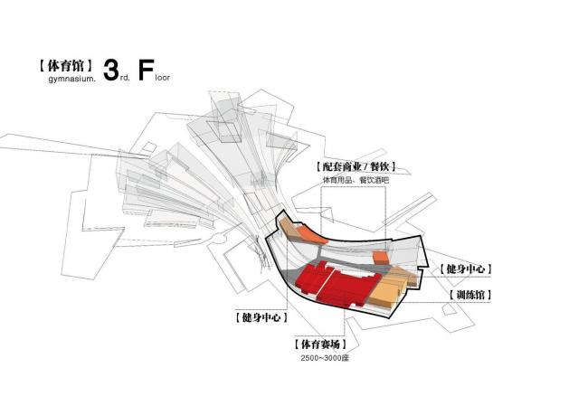 BIM建筑|浙江湖州市吴兴区体裁中间 / 蔺科(上海)建筑设计 BIM建筑|浙江湖州市吴兴区体裁中间 / 蔺科(上海)建筑设计