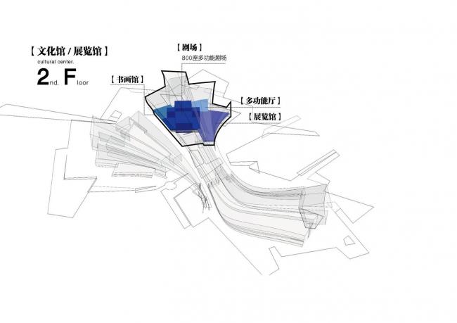 BIM建筑|浙江湖州市吴兴区体裁中间 / 蔺科(上海)建筑设计 BIM建筑|浙江湖州市吴兴区体裁中间 / 蔺科(上海)建筑设计