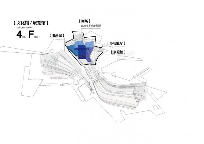 BIM建筑|浙江湖州市吴兴区体裁中间 / 蔺科(上海)建筑设计 BIM建筑|浙江湖州市吴兴区体裁中间 / 蔺科(上海)建筑设计