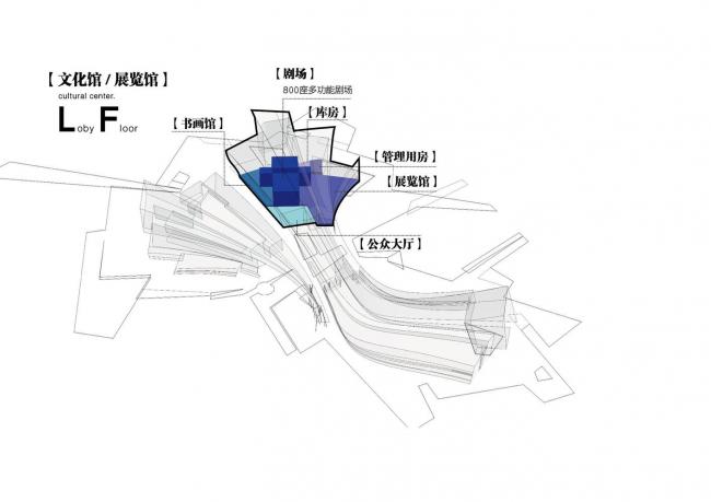 BIM建筑|浙江湖州市吴兴区体裁中间 / 蔺科(上海)建筑设计 BIM建筑|浙江湖州市吴兴区体裁中间 / 蔺科(上海)建筑设计
