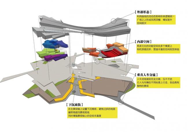 BIM建筑|浙江湖州市吴兴区体裁中间 / 蔺科(上海)建筑设计 BIM建筑|浙江湖州市吴兴区体裁中间 / 蔺科(上海)建筑设计