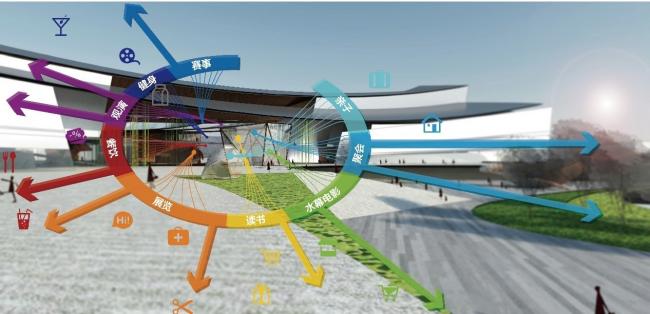 BIM建筑|浙江湖州市吴兴区体裁中间 / 蔺科(上海)建筑设计 BIM建筑|浙江湖州市吴兴区体裁中间 / 蔺科(上海)建筑设计