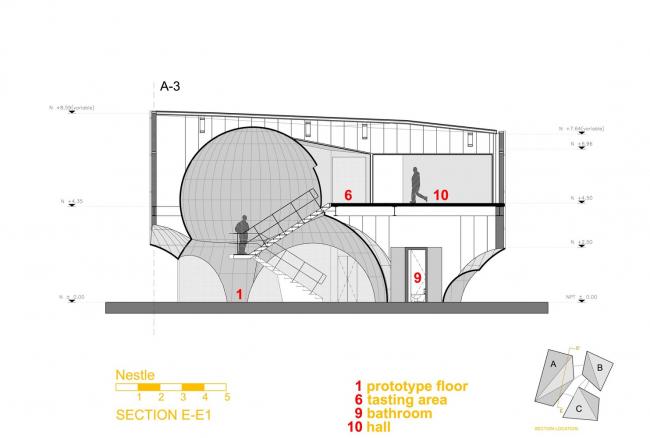 BIM建筑|墨西哥雀巢团体立异试验室/Rojkind Arquitectos BIM建筑|墨西哥雀巢团体立异试验室/Rojkind Arquitectos