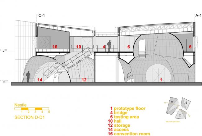 BIM建筑|墨西哥雀巢团体立异试验室/Rojkind Arquitectos BIM建筑|墨西哥雀巢团体立异试验室/Rojkind Arquitectos