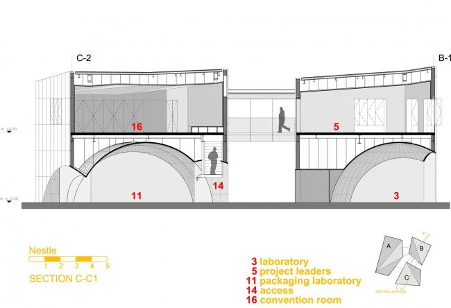BIM建筑|墨西哥雀巢团体立异试验室/Rojkind Arquitectos BIM建筑|墨西哥雀巢团体立异试验室/Rojkind Arquitectos