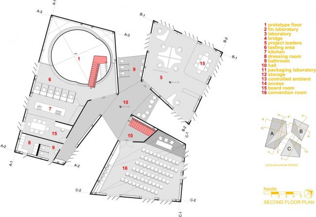 BIM建筑|墨西哥雀巢团体立异试验室/Rojkind Arquitectos BIM建筑|墨西哥雀巢团体立异试验室/Rojkind Arquitectos