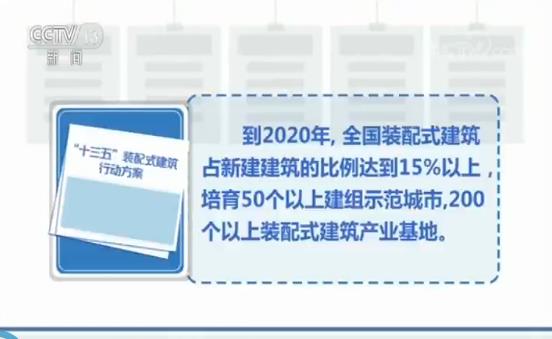 BIM与装配式|国家高度重视装配式建筑发展 明年新建建筑中装配式占15%以上 BIM与装配式|国家高度重视装配式建筑发展 明年新建建筑中装配式占15%以上