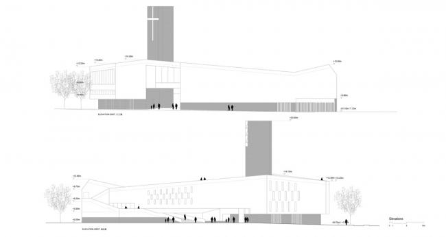 BIM建筑|新外滩区教堂 | Ábalos+ Sentkiewicz arquitectos BIM建筑|新外滩区教堂 | Ábalos+ Sentkiewicz arquitectos