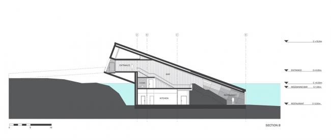 BIM建筑|水下餐厅“Under” | Snohetta BIM建筑|水下餐厅“Under” | Snohetta