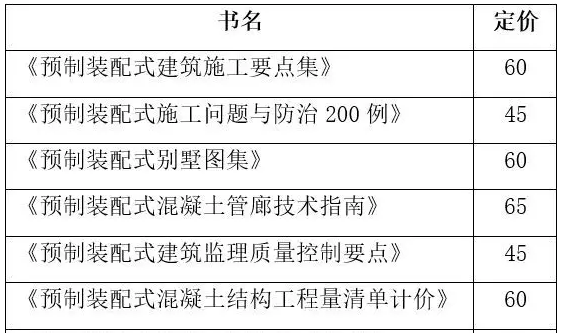 BIM与装配式|装配式建筑的十个特点,你可能还不知道! BIM与装配式|装配式建筑的十个特点,你可能还不知道!