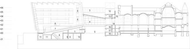 BIM建筑|丹麦皇家藏书楼 | SHL BIM建筑|丹麦皇家藏书楼 | SHL