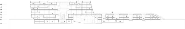BIM建筑|丹麦皇家藏书楼 | SHL BIM建筑|丹麦皇家藏书楼 | SHL