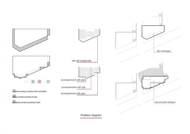 BIM建筑|如同被风化的粗粝岩石:阿维尼室第楼 | Heram建筑事务所 BIM建筑|如同被风化的粗粝岩石:阿维尼室第楼 | Heram建筑事务所
