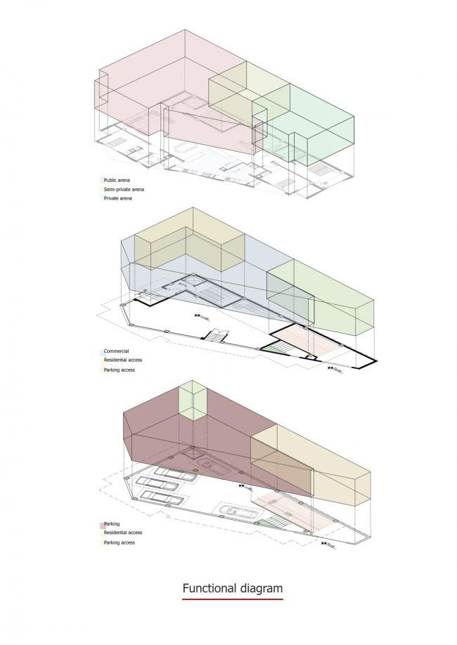 BIM建筑|如同被风化的粗粝岩石:阿维尼室第楼 | Heram建筑事务所 BIM建筑|如同被风化的粗粝岩石:阿维尼室第楼 | Heram建筑事务所