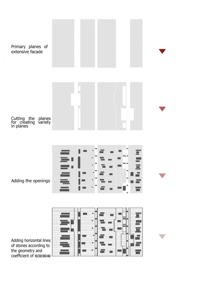 BIM建筑|如同被风化的粗粝岩石:阿维尼室第楼 | Heram建筑事务所 BIM建筑|如同被风化的粗粝岩石:阿维尼室第楼 | Heram建筑事务所
