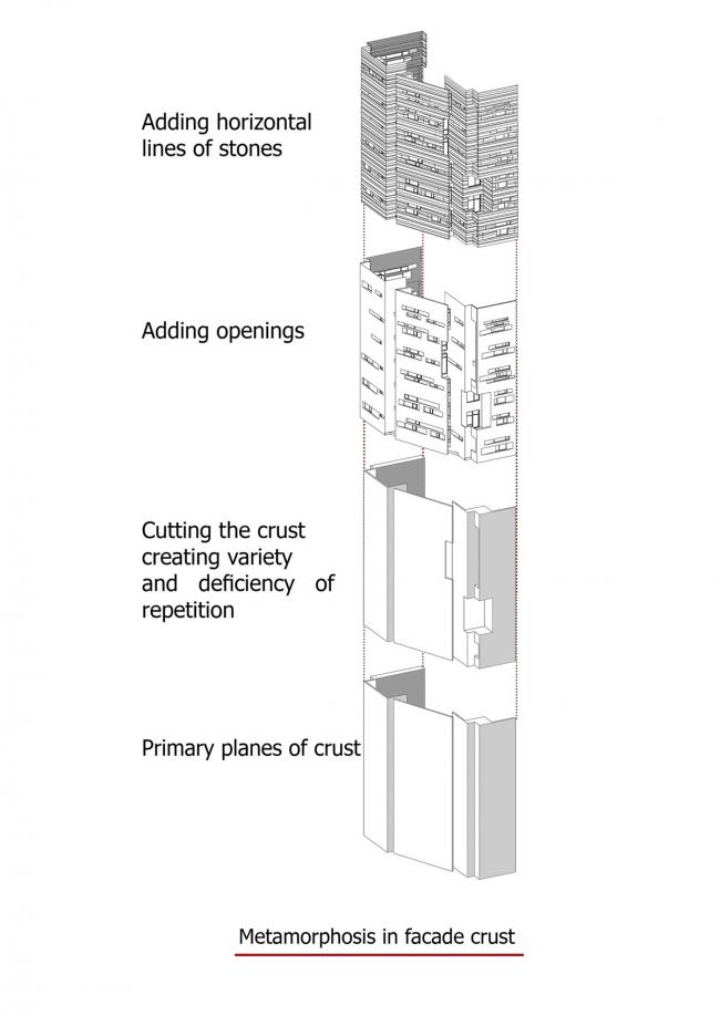 BIM建筑|如同被风化的粗粝岩石:阿维尼室第楼 | Heram建筑事务所 BIM建筑|如同被风化的粗粝岩石:阿维尼室第楼 | Heram建筑事务所