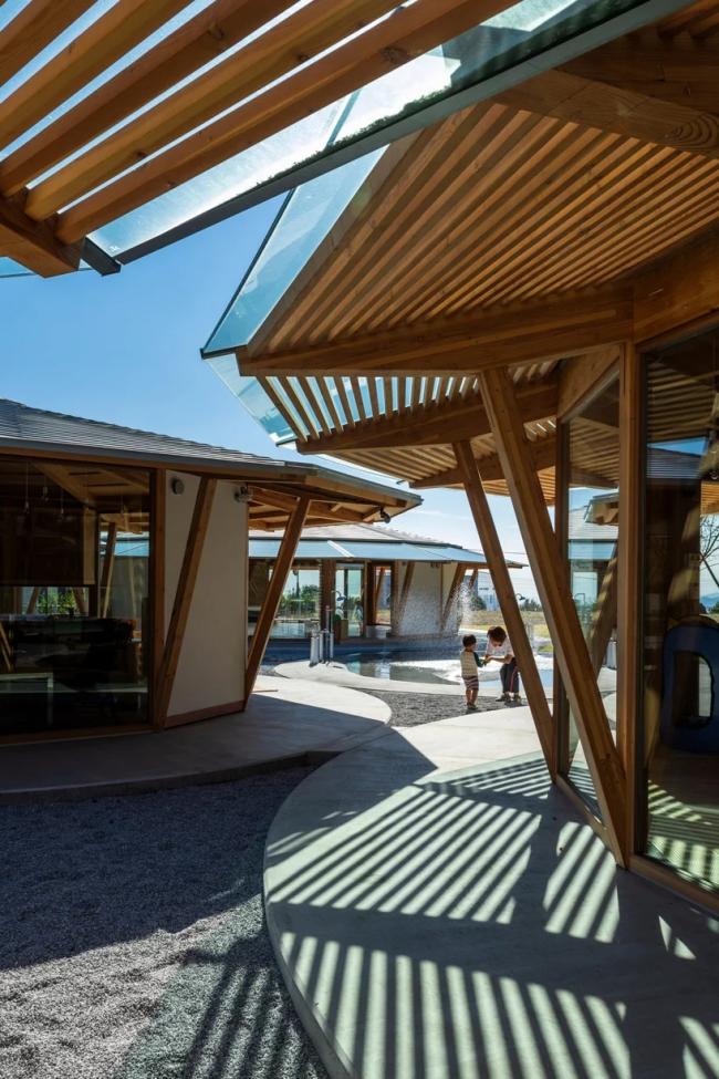 BIM建筑|手塚貴晴工作室:“木库幼儿园”——日式和伞下的光影丛林 BIM建筑|手塚貴晴工作室:“木库幼儿园”——日式和伞下的光影丛林