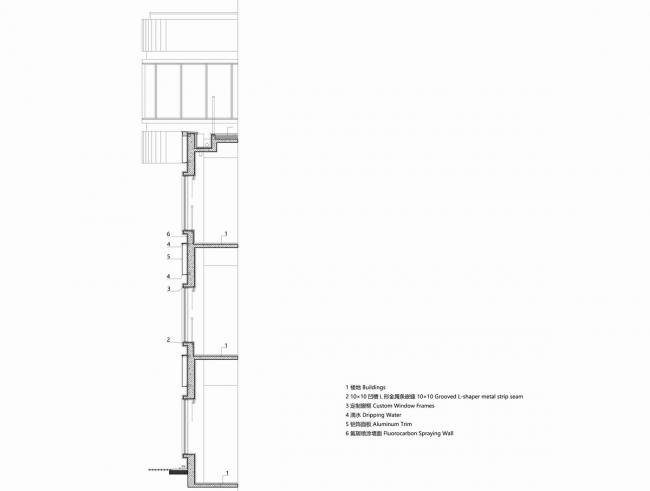 BIM建筑|漂浮的乐土——杭州市浪潮幼儿园 / GLA建筑设计 BIM建筑|漂浮的乐土——杭州市浪潮幼儿园 / GLA建筑设计