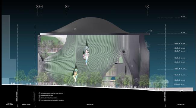BIM建筑|喷鼻港戏曲中间 / Revery Architecture BIM建筑|喷鼻港戏曲中间 / Revery Architecture